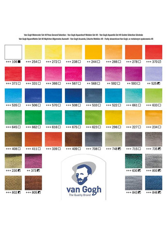 Набор акварельных красок 48 кювет+кисти Royal Talens Van Gogh (362586168)