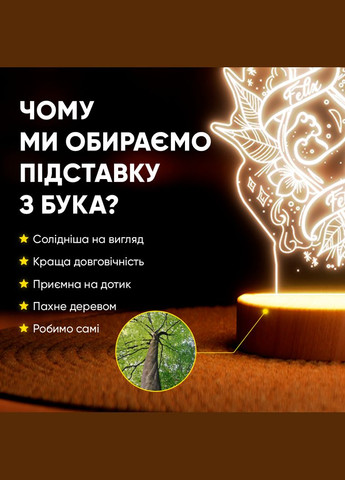 Світильник-нічник від USB "Felix Felicis" Lampic (308250619)