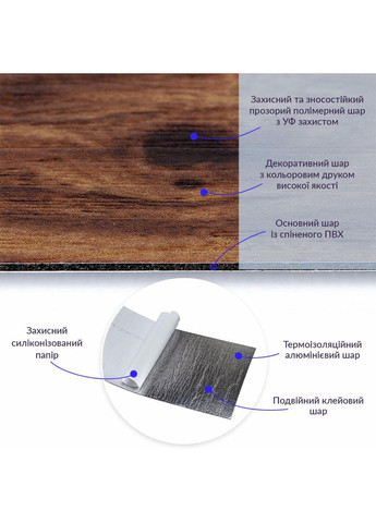 Самоклеюча вінілова плитка 152.4х914.4х1.5мм Темне дерево, ціна за 1 шт. (СВП-004) Матова SW-00000222 Sticker Wall (353968354)