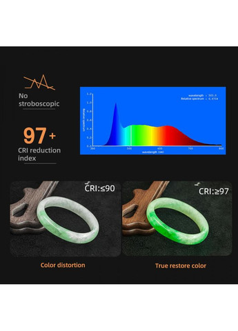 Комплект сферичиский софтбокс прожектор штатив LED LQ-150, 200W (5600k) No Brand (353493488)