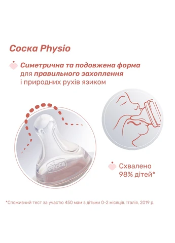 Пляшечка пластик PERFECT 5 Friends, 300 мл, соска силікон, 4 м+, (20235.22.40) Chicco (391543626)