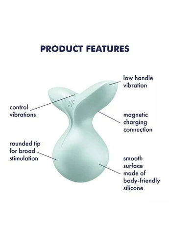 Клиторальный вибратор Viva la Vulva 3 Mint Satisfyer (315012976)