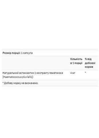 Астаксантин 4 мг для здоровья глаз 60 вегетарианских капсул антиоксидант Now Foods (367956862)