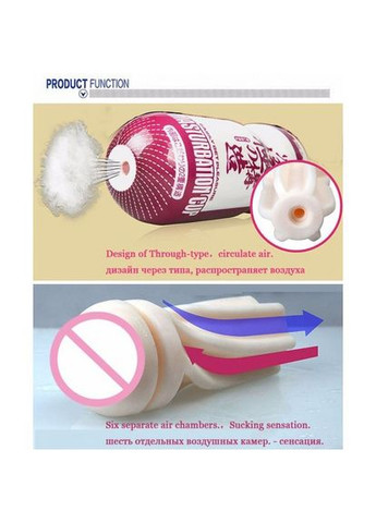 Мастурбатор киска попка Tenge Cup в футляре Fleshlight (303890299)