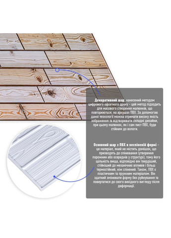 Декоративна ПВХ панель SW-00000578 Sticker Wall (315790994)