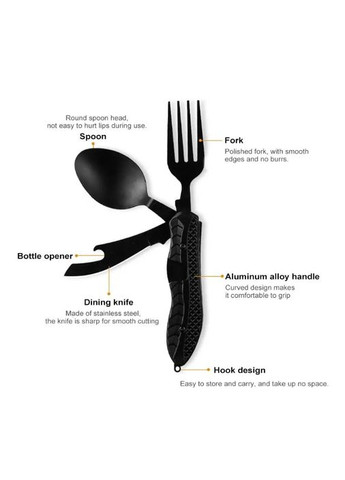 Мультитул Tourist Essentials 4 в 1 Туристический Комплект Черный JB Tacticals (342966789)