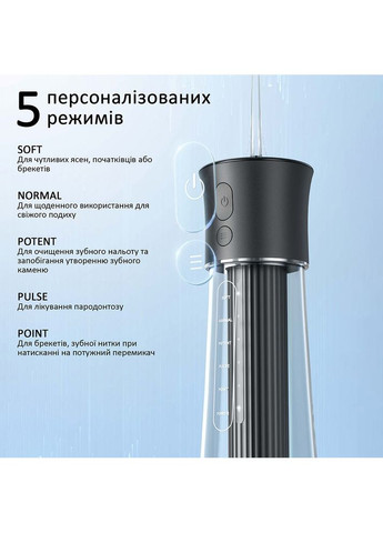 Іригатор F30 Black (F30B) Fairywill (316658881)