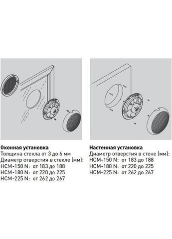 Вентилятор HCM-150N 230V 50 SOLER&PALAU (327793640)