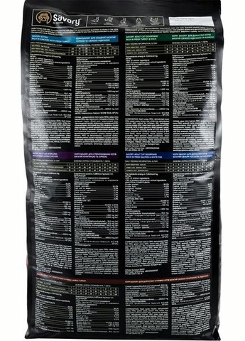 Сухий корм для кішок із чутливим травленням (ягня й індичка) 8 кг Savory (298423218)