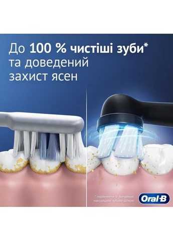 Электрическая зубная щетка Oral-B iO2 Series Night Black (361109616)