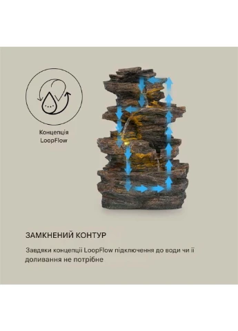 Декоративный фонтан на солнечной батарее 2,8 Вт (10034734) Blumfeldt Messina (388673167)