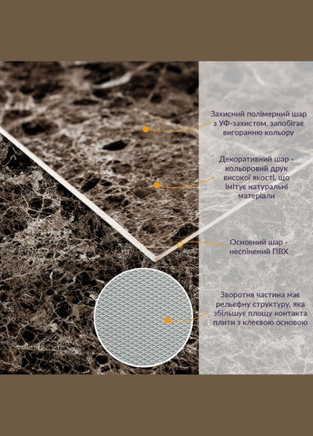 Декоративная ПВХ плита 600х600х3мм Серый темно-серый мрамор (S) SW-00001628 Sticker Wall (341283776)