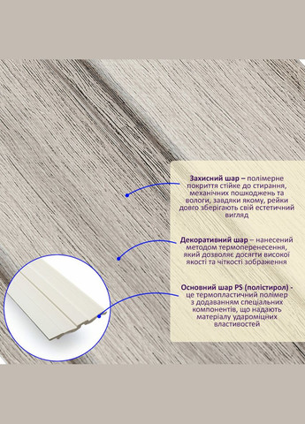 Декоративная PS рейка 2900*120*12мм (D) SW00002143 Sticker Wall (298284396)