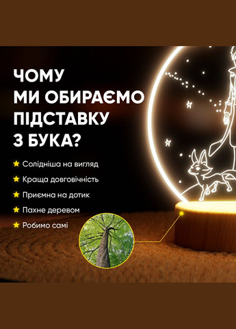 Світильник-нічник від USB "Маленький принц" Lampic (308250510)