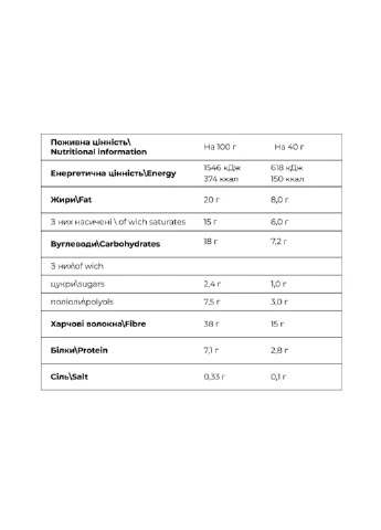 Coco Caramel - 20x40g Ананас (Поврежденная этикетка) FitWin (389917242)