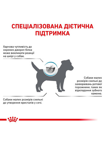 Сухий корм для собак Hypoallergenic Small Dog для дорослих собак дрібних розмірів у разі харчового Royal Canin (279563264)
