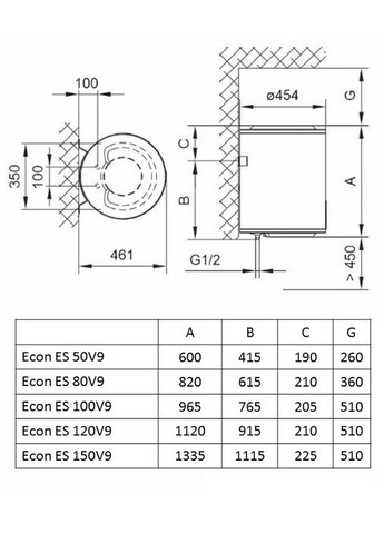 Водонагрівач (GBF 120 E5) (7051996) Tiki Econ ES 120V9 (368631353)
