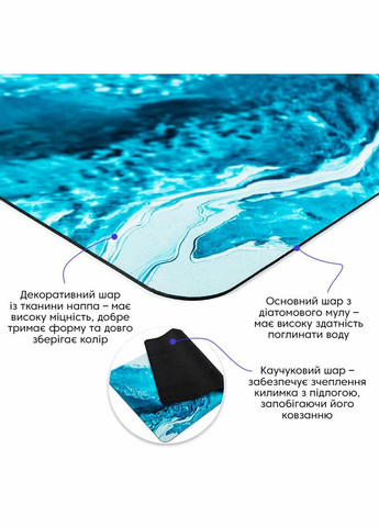 Вологопоглинаючий килимок 50х80х3мм SW-00002540 Sticker Wall (344573378)