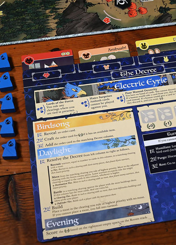 Настольная игра Корни: Механизмы - Дополнение / Root The Clockwork Expansion / Leader (327824769)