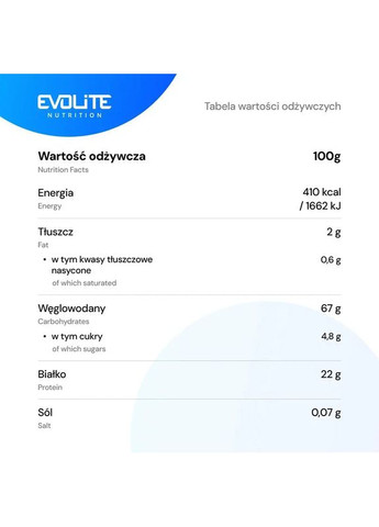 Гейнер Iso Gainz, Iso Gainz, двойной шоколад, 1 кг Evolite Nutrition (392475720)