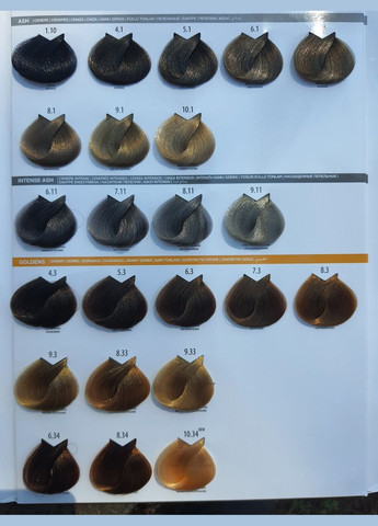 Окислитель-эмульсия 1,5% Life TONE ON TONE DEVELOPER 1000мл FarmaVita (339051208)