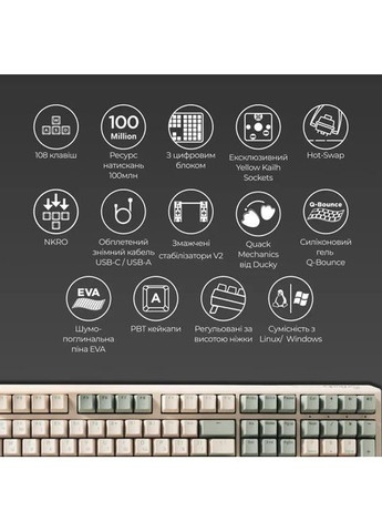 Клавиатура (DKON2108-RUAPXMAEGGC1) Ducky One 3 Cherry MX Red UA USB Cream (356149790)