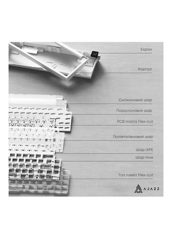 Клавиатура AK650 Flying Fish Switch Black RGB USB/Wireless/Bluetooth UA Black (AK650-FF-BGY) Ajazz AK650 Flying Fish Switch Black RGB USB/Wireless/Bl (356149760)