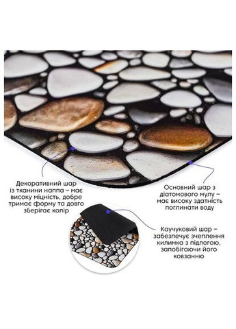 Вологопоглинальний килимок 40*60CM*3MM(D) SW-00002551 Sticker Wall (322331211)