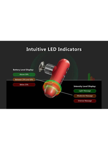 Масажер NEX Mini MG-M1 (GREY) Oyeet (338378167)