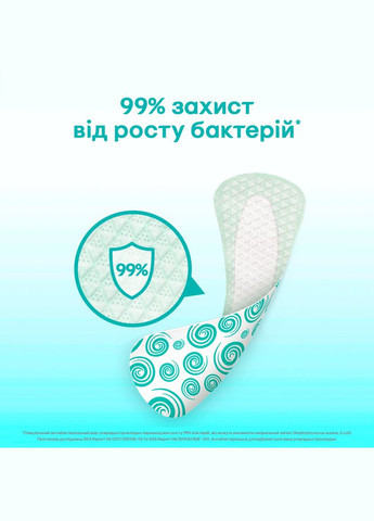 Щоденні прокладки (5029053549132) Kotex antibacterial extra thin 20 шт. (268144750)