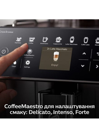 Кавомашина GranAroma SM6480/00 Saeco (360418909)