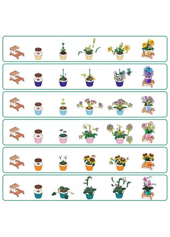 Дитячий конструктор Гербера MAX 83183GQ1-151, 151 деталь No Brand (339780522)