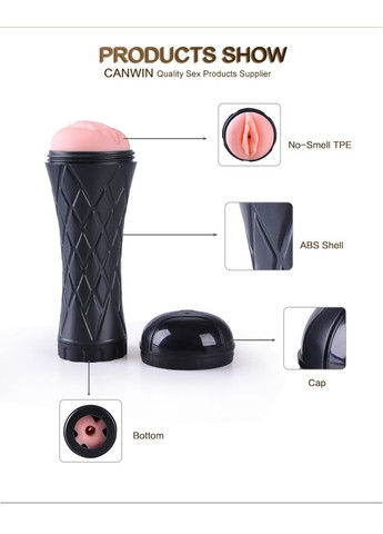 Мастурбатор Passion Cup - Vagina Men Powerup (369945940)