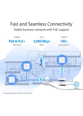 Точка доступу Wi-Fi EBA63 (90IG0880-MO3C00) Asus (355873567)