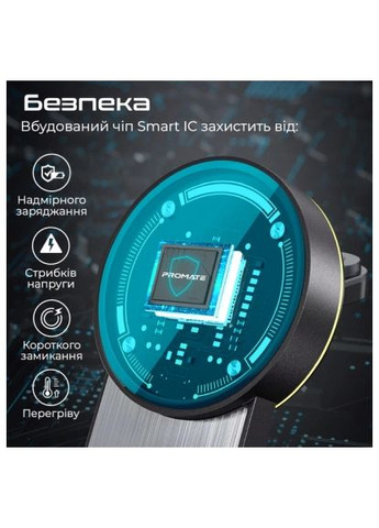 Зарядний пристрій (transfold) Promate wireless charger transfold (370016661)