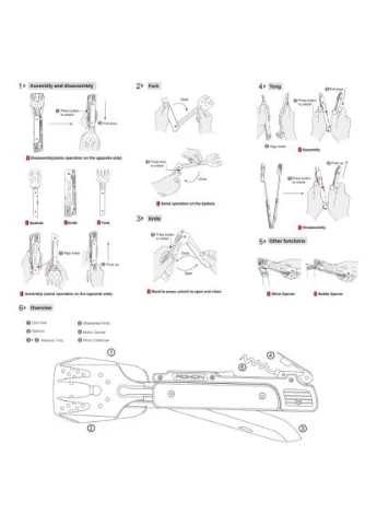Мультитул (S601) Roxon Multi BBQ Tool (390001082)