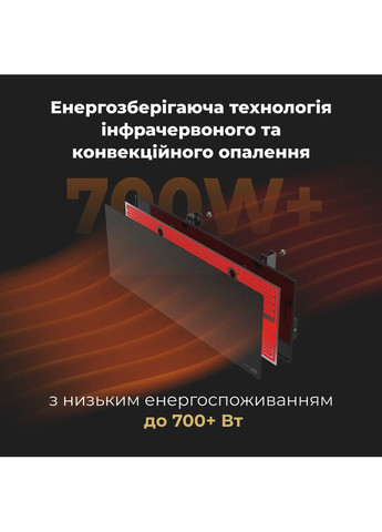 Керамічний обігрівач Premium Eco Smart GH2S Black (AGH0002S) AENO (323085799)