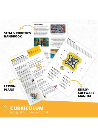 Конструктор STEM & Robotics Mini Set v2 Engino (362916236)