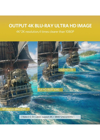 Кабель HDMI Flat Cable 5m (UGR-50821) (UGR-50821) Ugreen ED015 (357474572)