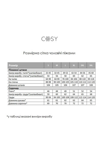 Піжама чоловіча з фланелі (штани+сорочка) клітина зелено/чорна Cosy (352769771)