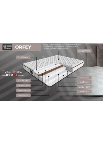 Матрас беспружинный ортопедический Orfey Mythology Collection Family Sleep (401906115)