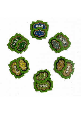 Настольная игра Замки Бургундии: Юбилейное Издание (The Castles Of Burgundy: 20TH Anniversary) (рус) ( ) Lelekan LBG00004 (371658892)