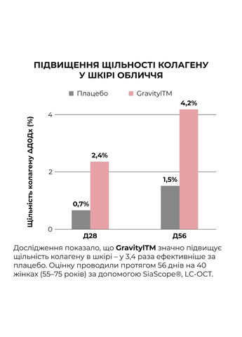 Антигравитационная моделирующая сыворотка для лица и шеи ReNuAge ContourLift Serum 30 мл Hillary (335371618)