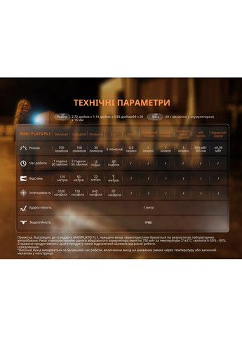 Ліхтар наключний E06R, чорно-коричневий | Лімітована серія Fenix (363318382)