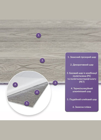 Самоклеюча стінова PET плитка 600х300х2мм SW-00002339 Sticker Wall (327089586)