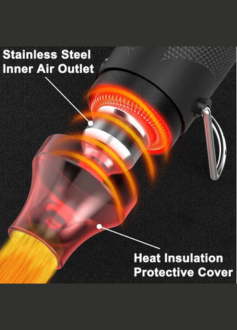 Термопистолет горячего воздуха 300 Вт. No Brand (302242197)