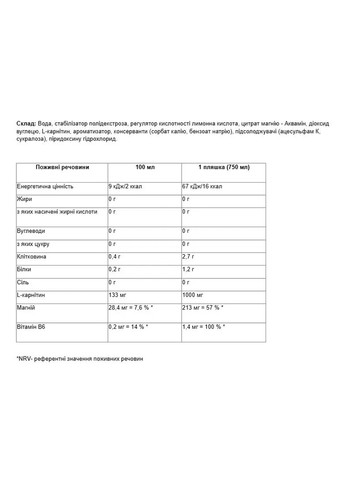 Жироспалювач Carnitin magnesium activity drink Бузина і м'ята 750 мл Nutrend (361114478)