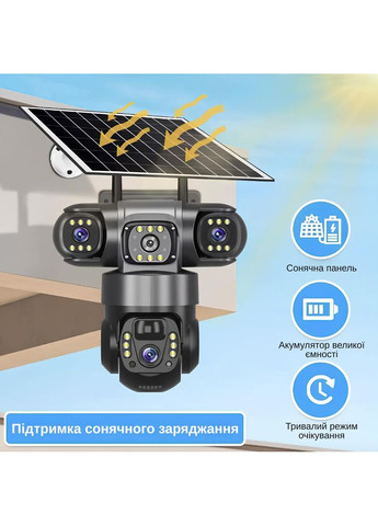 IP-камера вулична з акумулятором та потрійним об'єктивом XON 4G 8000mAh Solar 1080P SmartCam (TCBSM23VB 3992) Чорна XON E-Tech (361990877)
