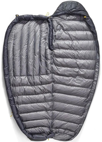 Спальный мешок Spark Pro -9C Regular Beluga Black Sea To Summit (316443738)