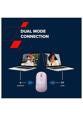 Мышка (CNS-CMSW22PR) Canyon MW-22 Dual Band RGB Wireless Pearl Rose (366659133)